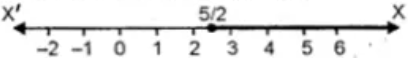 ML Aggarwal Solutions for Class 10 Chapter 4 - c