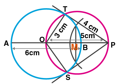 ML Aggarawal Solutions for Class 10 Maths Chapter 16 – image 2 ML Aggarwal Solutions for Class 10 Maths Chapter 16 – image 2