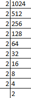 ML Aggarwal Solutions for Class 10 Maths Chapter 9 Image 8