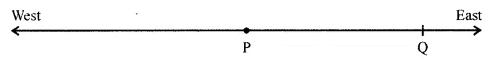 ML Aggarwal Solutions for Class 7 Maths Chapter 1 ML Aggarwal Solutions for Class 7 Maths Chapter 1 Image 4