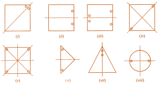 ML Aggarwal Solutions for Class 7 Maths Chapter 14 ML Aggarwal Solutions for Class 7 Maths Chapter 14 Image 4