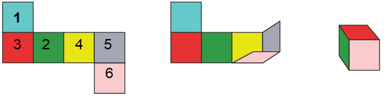 ML Aggarwal Solutions for Class 7 Chapter 15 ML Aggarwal Solutions for Class 7 Maths Chapter 15 Image 19