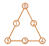 ML Aggarwal Solutions for Class 8 Maths Chapter 5 - image 24