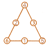 ML Aggarwal Solutions for Class 8 Maths Chapter 5 - image 25