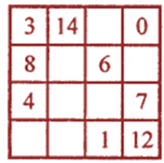 ML Aggarwal Solutions for Class 8 Maths Chapter 5 - image 26