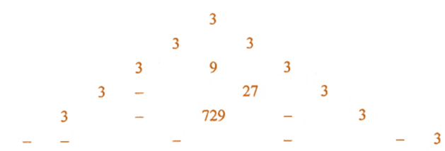 ML Aggarwal Solutions for Class 8 Maths Chapter 5 - image 28
