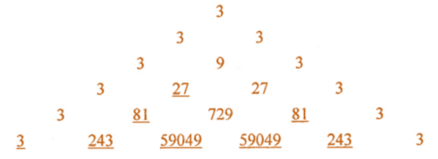 ML Aggarwal Solutions for Class 8 Maths Chapter 5 - image 29