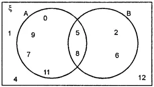 ML Aggarwal Solutions Mathematics Class 8 Chapter 6 ML Aggarwal Solutions for Class 8 Maths Chapter 6 Image 1