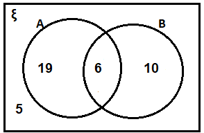 ML Aggarwal Solutions Mathematics Class 8 Chapter 6 ML Aggarwal Solutions for Class 8 Maths Chapter 6 Image 8
