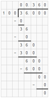 ML Aggarwal Solutions for Class 9 Chapter 1 Image 11