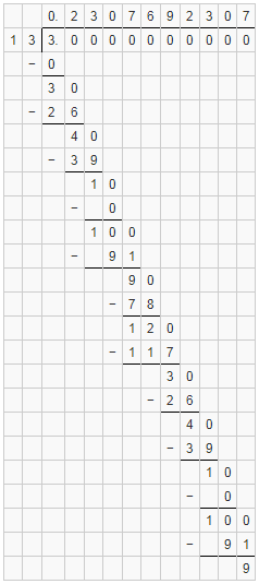 ML Aggarwal Solutions for Class 9 Chapter 1 Image 15