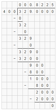ML Aggarwal Solutions for Class 9 Chapter 1 Image 16