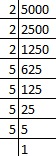 ML Aggarwal Solutions for Class 9 Chapter 1 Image 31