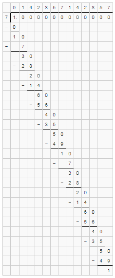 ML Aggarwal Solutions for Class 9 Chapter 1 Image 32