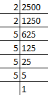 ML Aggarwal Solutions for Class 9 Chapter 1 Image 97