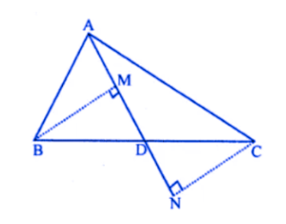 ML Aggarwal Solutions for Class 9 Chapter 10 - Image 13