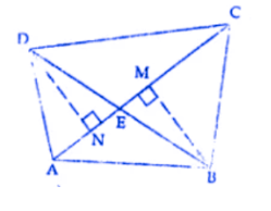 ML Aggarwal Solutions for Class 9 Chapter 10 - Image 14