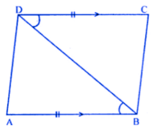 ML Aggarwal Solutions for Class 9 Chapter 10 - Image 7