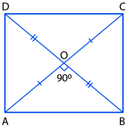 ML Aggarwal Solutions for Class 9 Chapter 13 - 16