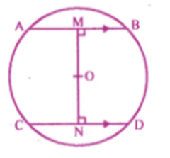 ML Aggarwal Solutions for Class 9 Chapter 15 - Image 11