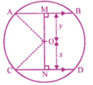ML Aggarwal Solutions for Class 9 Chapter 15 - Image 12