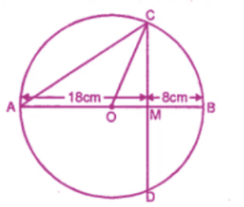 ML Aggarwal Solutions for Class 9 Chapter 15 - Image 16