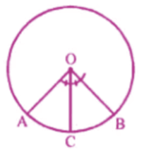ML Aggarwal Solutions for Class 9 Chapter 15 - Image 17