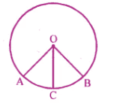 ML Aggarwal Solutions for Class 9 Chapter 15 - Image 18