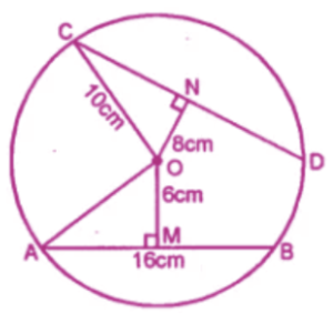 ML Aggarwal Solutions for Class 9 Chapter 15 - Image 5