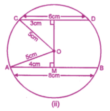 ML Aggarwal Solutions for Class 9 Chapter 15 - Image 7