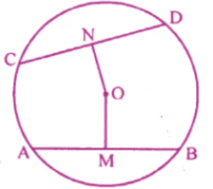 ML Aggarwal Solutions for Class 9 Chapter 15 - Image 8