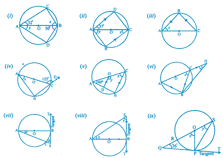 ML Aggarwal Solutions for Class 8 Maths Chapter 15 ML Aggarwal Solutions Mathematics Class 8 Chapter 15 - 5