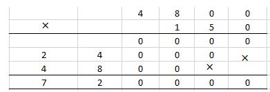 Selina Solutions Concise Mathematics Class 6 Chapter 1 - 14 Selina Solutions Concise Mathematics Class 6 Chapter 1 - 14