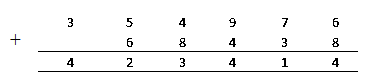 Selina Solutions Concise Mathematics Class 6 Chapter 1 Selina Solutions Concise Mathematics Class 6 Chapter 1 - 1