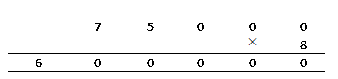 Selina Solutions Concise Mathematics Class 6 Chapter 1 Selina Solutions Concise Mathematics Class 6 Chapter 1 - 4
