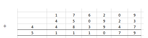 Selina Solutions Concise Mathematics Class 6 Chapter 1 Selina Solutions Concise Mathematics Class 6 Chapter 1 - 5