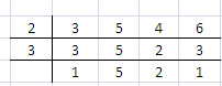 Selina Solutions Concise Mathematics Class 6 Chapter 14 Selina Solutions Concise Mathematics Class 6 Chapter 14 - 17