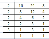 Selina Solutions Concise Mathematics Class 6 Chapter 14 Selina Solutions Concise Mathematics Class 6 Chapter 14 - 24