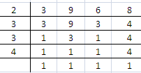 Selina Solutions Concise Mathematics Class 6 Chapter 14 Selina Solutions Concise Mathematics Class 6 Chapter 14 - 29