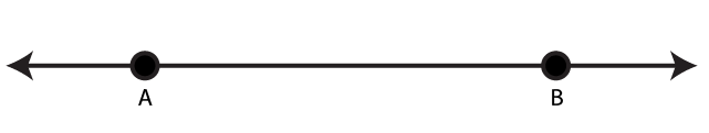 Selina Solutions Concise Mathematics Class 6 Chapter 23 - 18