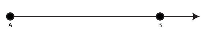 Selina Solutions Concise Mathematics Class 6 Chapter 23 - 24