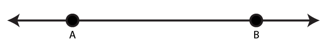 Selina Solutions Concise Mathematics Class 6 Chapter 23 - 26