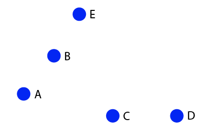 Selina Solutions Concise Mathematics Class 6 Chapter 23 - 34