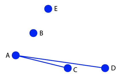 Selina Solutions Concise Mathematics Class 6 Chapter 23 - 35