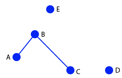Selina Solutions Concise Mathematics Class 6 Chapter 23 - 36