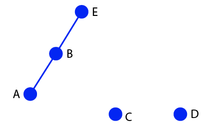 Selina Solutions Concise Mathematics Class 6 Chapter 23 - 37