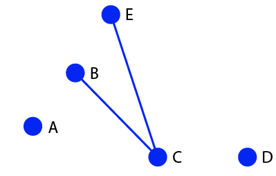 Selina Solutions Concise Mathematics Class 6 Chapter 23 - 38