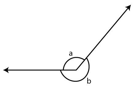 Selina Solutions Concise Mathematics Class 6 Chapter 24 - 10
