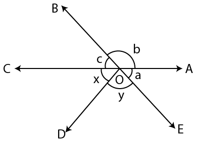 Selina Solutions Concise Mathematics Class 6 Chapter 24 - 4