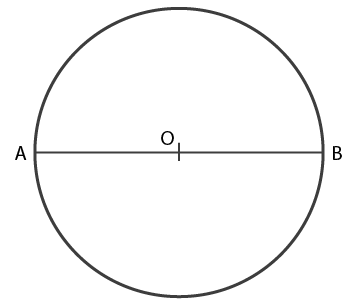 Selina Solutions Concise Mathematics Class 6 Chapter 29 - 3